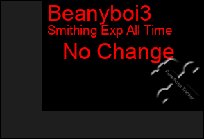 Total Graph of Beanyboi3