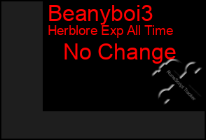 Total Graph of Beanyboi3