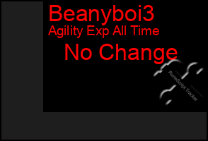 Total Graph of Beanyboi3