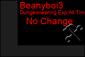 Total Graph of Beanyboi3