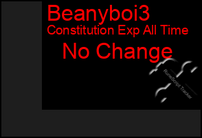 Total Graph of Beanyboi3