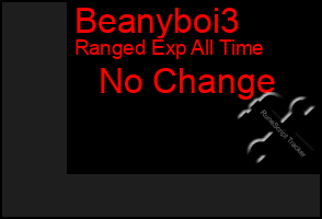 Total Graph of Beanyboi3