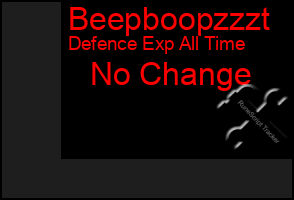 Total Graph of Beepboopzzzt