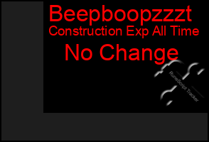 Total Graph of Beepboopzzzt