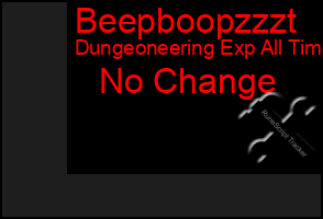 Total Graph of Beepboopzzzt