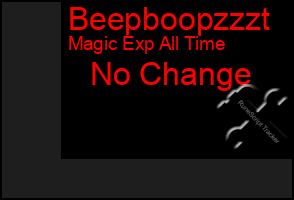 Total Graph of Beepboopzzzt