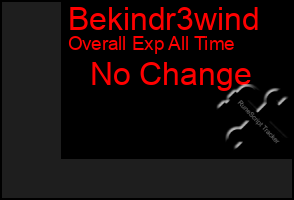 Total Graph of Bekindr3wind