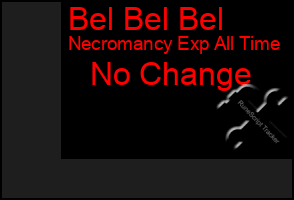 Total Graph of Bel Bel Bel