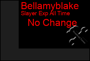 Total Graph of Bellamyblake