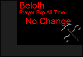 Total Graph of Beloth