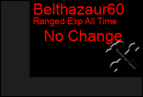 Total Graph of Belthazaur60