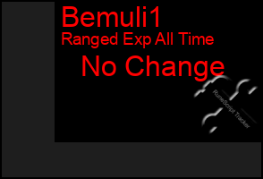 Total Graph of Bemuli1