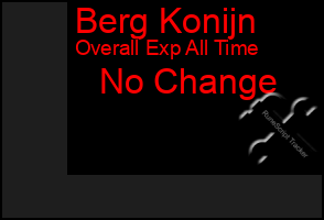 Total Graph of Berg Konijn