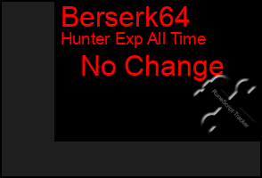 Total Graph of Berserk64