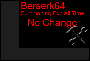 Total Graph of Berserk64