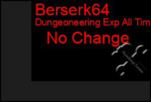 Total Graph of Berserk64