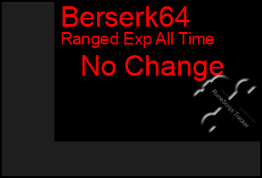 Total Graph of Berserk64