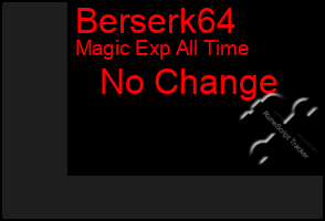 Total Graph of Berserk64