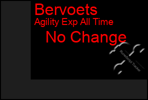 Total Graph of Bervoets