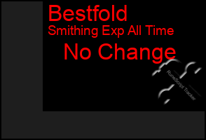 Total Graph of Bestfold