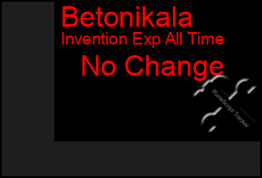 Total Graph of Betonikala