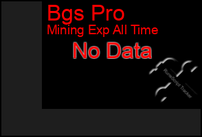 Total Graph of Bgs Pro