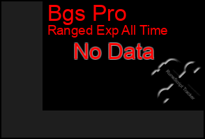 Total Graph of Bgs Pro