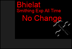 Total Graph of Bhielat