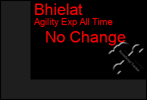 Total Graph of Bhielat