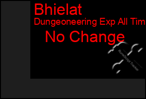 Total Graph of Bhielat