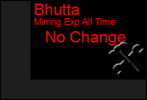 Total Graph of Bhutta