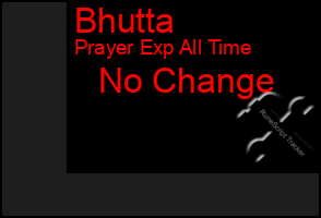 Total Graph of Bhutta
