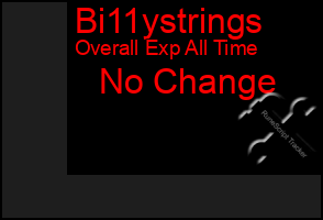 Total Graph of Bi11ystrings