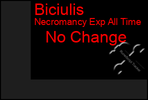 Total Graph of Biciulis