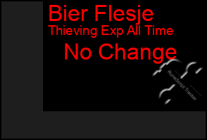 Total Graph of Bier Flesje
