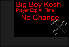 Total Graph of Big Boy Kosh