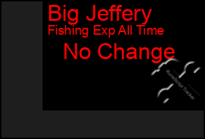 Total Graph of Big Jeffery