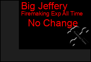 Total Graph of Big Jeffery