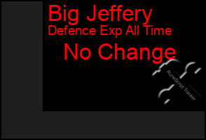 Total Graph of Big Jeffery