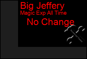Total Graph of Big Jeffery