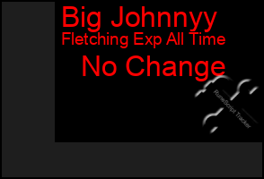 Total Graph of Big Johnnyy