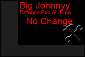 Total Graph of Big Johnnyy