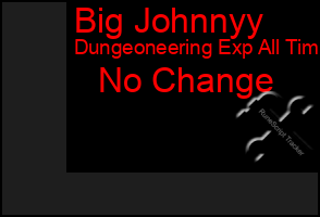 Total Graph of Big Johnnyy