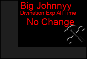 Total Graph of Big Johnnyy