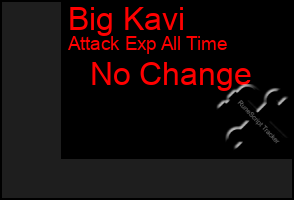 Total Graph of Big Kavi