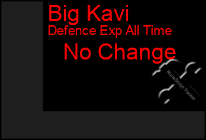 Total Graph of Big Kavi