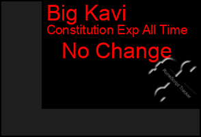 Total Graph of Big Kavi