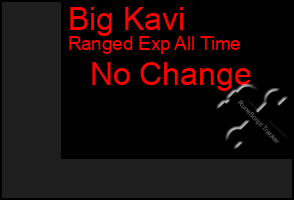 Total Graph of Big Kavi