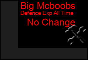 Total Graph of Big Mcboobs