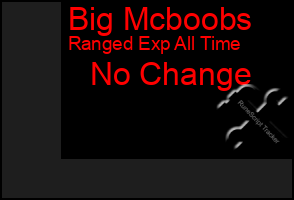 Total Graph of Big Mcboobs